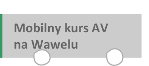 mobilny kurs AV na Wawelu